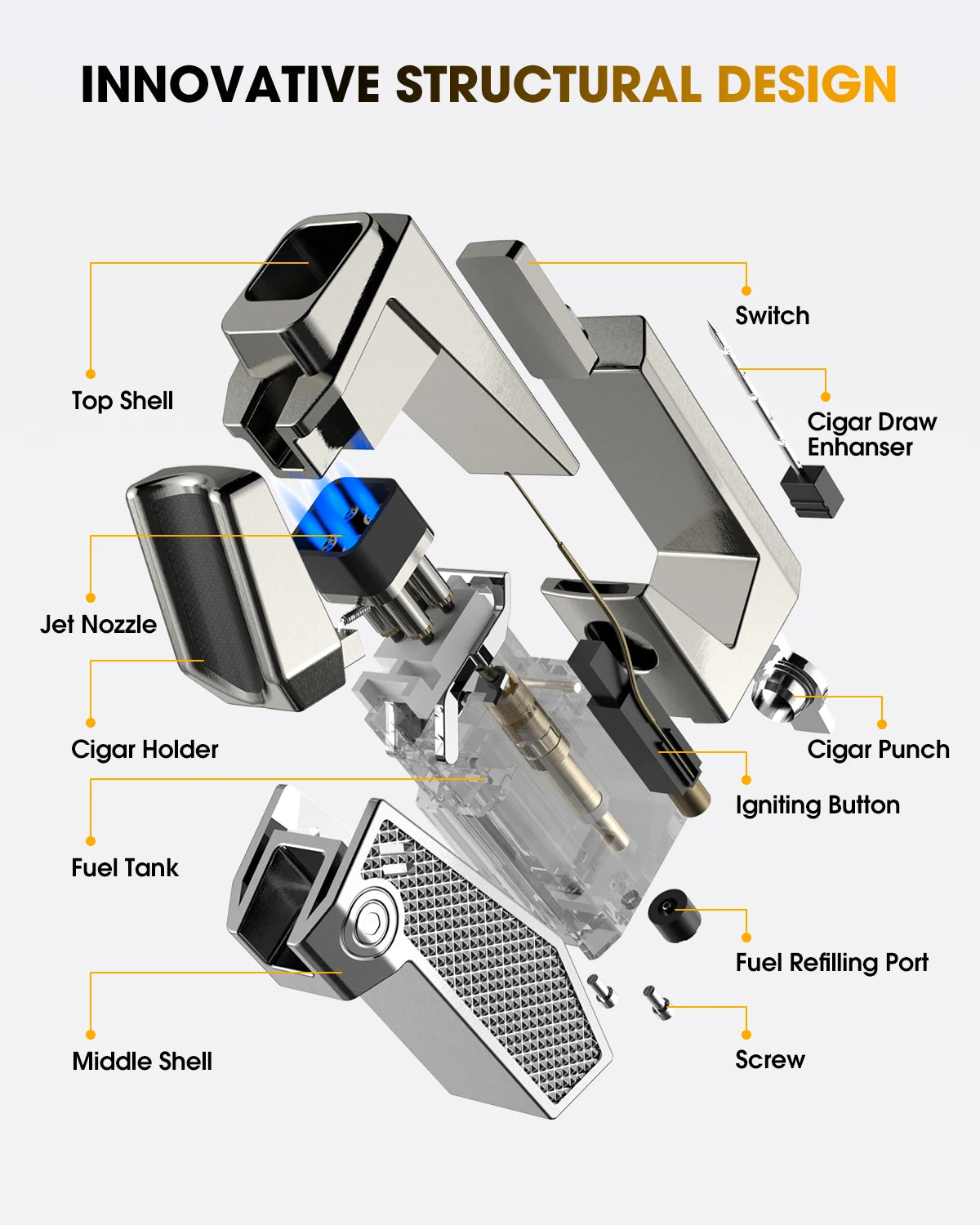 Cigar Torch Lighter with Punch, Holder & Draw Enhancer Online